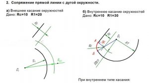 2 случай сопряжение прямой и дуги