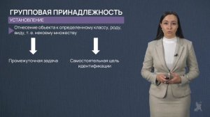 1.5 Криминалистическая идентификация