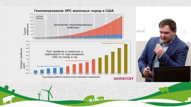 Круглый стол "Молочная генетика в российском животноводстве: через дикое поле к асфальту цивилизации