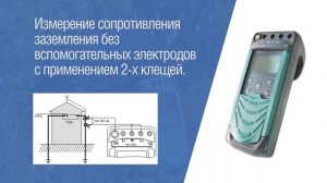 Измеритель сопротивления заземления ИС-20/1