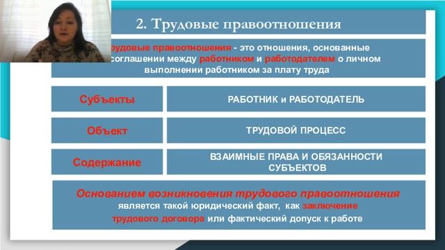 Руководитель кадровой службы. Трудовое право для руководителя