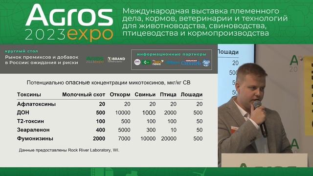 Круглый стол «Рынок премиксов и добавок в России: ожидания и риски» на АГРОС 2023