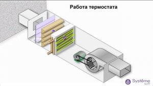 Вентиляция - часть 4 (Systeme Soft)