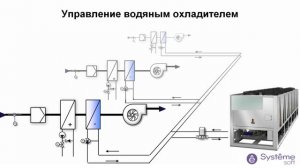 Вентиляция - часть 5 (Systeme Soft)