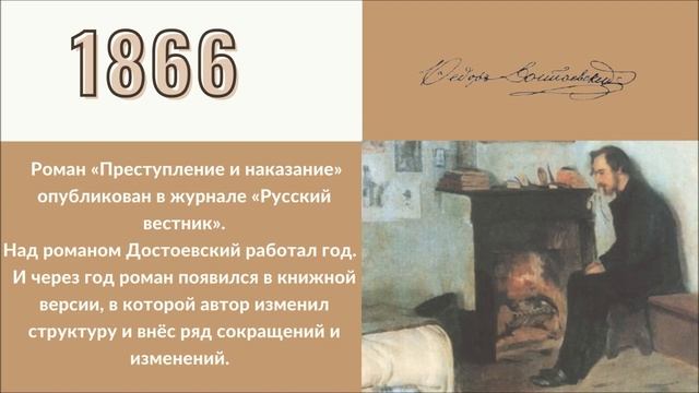 Федор Михайлович Достоевский и мир его великих книг