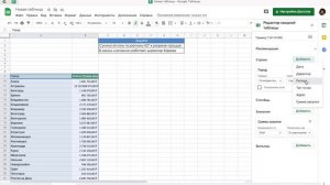 Сводные таблицы  в гугл