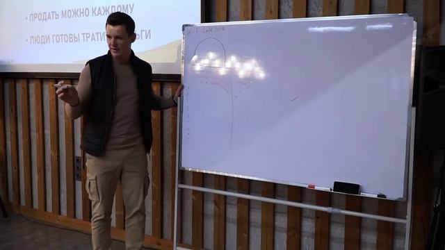 Корпоративный тренинг. Музыкальный телеканал Muzzone. Отзыв Асылхан смотреть онлайн