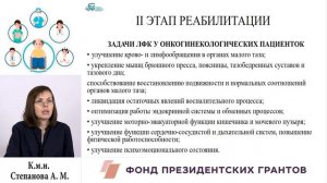 Часть 1. РЕАБИЛИТАЦИЯ ОНКОГИНЕКОЛОГИЧЕСКИХ ПАЦИЕНТОК.