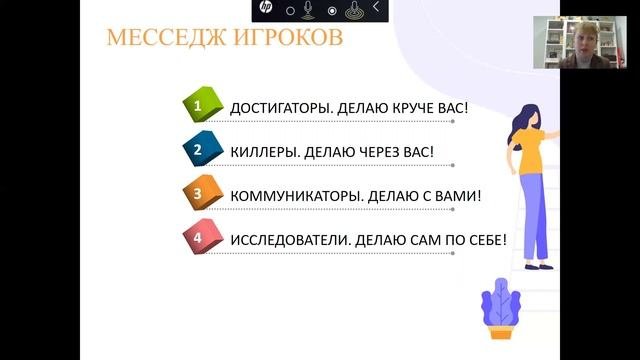 типы игроков