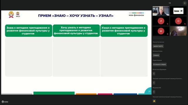 СПО. Томск. 22.10.24