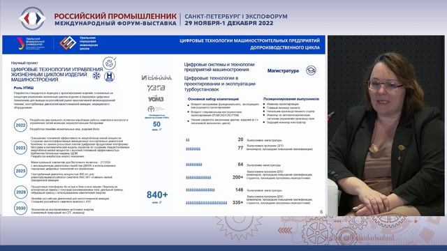 29 ноября 2022, зал B1 SESSION 01, 10:00