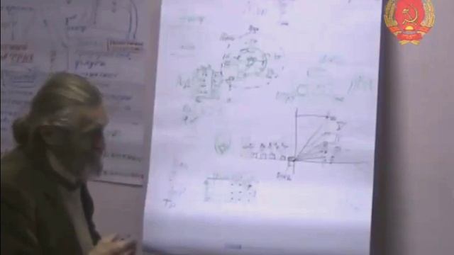 Сословия и варны. Древние меры осознанности. Запись 2018 года.