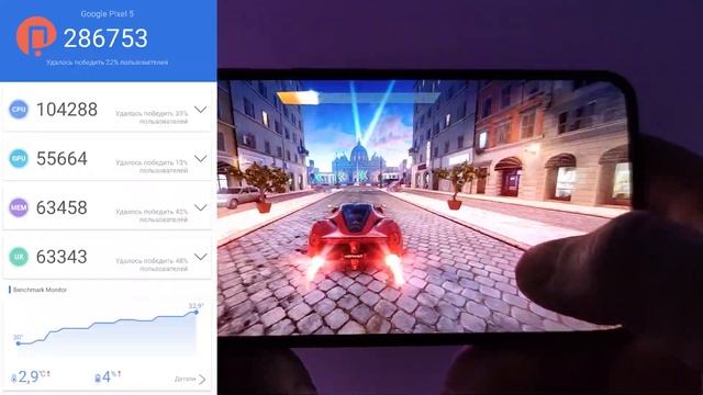 Google PIXEL 5 смартфон во флагманской КАМЕРЕ! смотреть онлайн