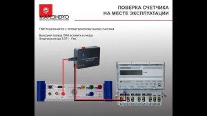 Поверка счетчиков электроэнергии прибором Энергомонитор 3.3Т1-С