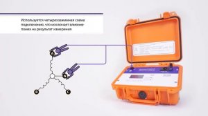 Миллиомметр МИКО-7М(А)