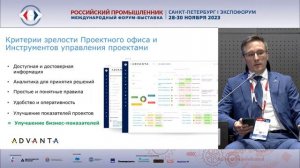 28 ноября Российский промышленник. Конференц-зал B1