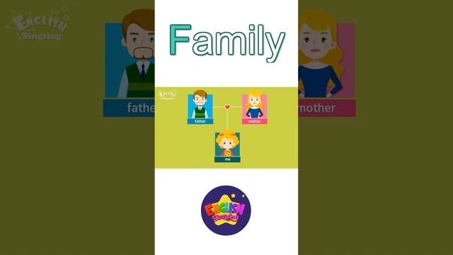 Kids vocabulary - Family - family members & tree