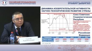 30 ноября 2022, зал  А3, 10:32:45