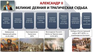 АЛЕКСАНДР II: ЗА ЧТО УБИЛИ ОСВОБОДИТЕЛЯ?