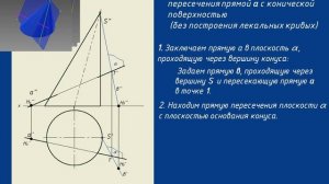 Семинар 11. Начертательная геометрия