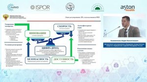 Текущий статус развития правовой основы использования реальной клинической..., Калиниченко В.В.