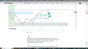 Онлайн торговля на Форекс 04.11.24