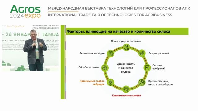 Подведение итогов конкурса «Лучший силос/сенаж сезона 2023 года». Награждение победителей