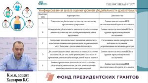 Наукометрический анализ исследований по реабилитации онкологических  пациентов