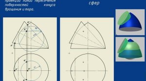 Семинар 10. Начертательная геометрия
