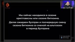 Три прогноза биткоина, которые сбылись.