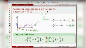 Лекция 10 линейные операторы