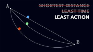 Что-то Странное Происходит, Когда Вы Доводите Это До Логического Завершения