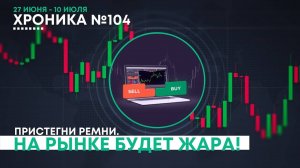 Хроника №104. Разворот Sp500 | Сигнал ММВБ | Шорт brent | Падение золота | Лонг биткоин