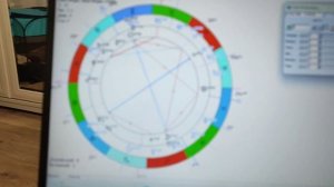 Победа Трампа, разбор его карты на момент выборов. Возможные по🤭 "неприятности"...