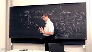 Лекция 15. Асинхронный ввод_вывод