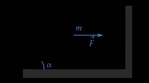 Как легко проецировать силы для ЕГЭ по физике