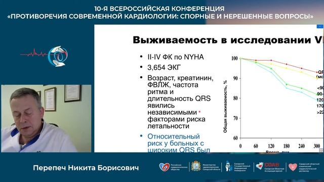 12 11 Научный симпозиум Терапия ХСН21   симбиоз лекарственных препаратов и имплантируемых устройств