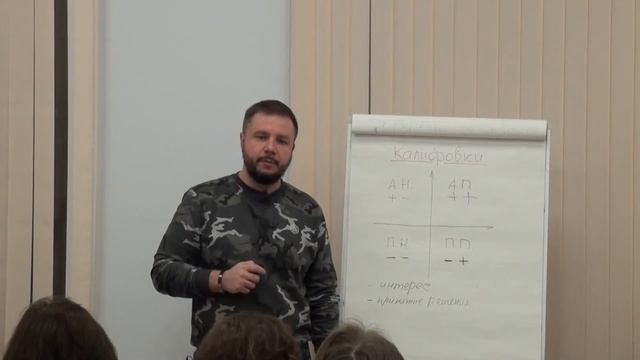 ТЕХНИКИ #НЛП: КАЛИБРОВКИ / ЮРИЙ МАЩЕНКО