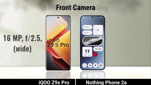 Iqoo Z9S Pro против Nothing Phone 2A_  Полное сравнение