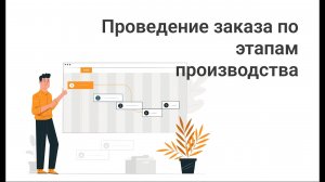 Стартовая настройка аккаунта администратора ERP системы. Пошаговый урок №1