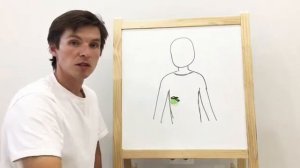 Методы диагностики и лечения цигун. Лечение энергией рук. Лечить по фото.