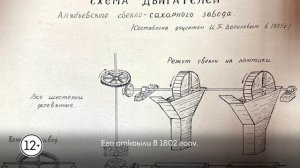 История сегодня. Сахарный завод.