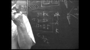 Анисимов О.С. Лекция 9. Схемы решения задач. Структура задачи. Вопрос. 2003