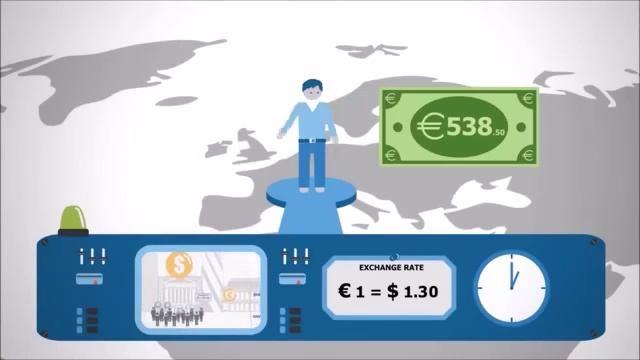 Forex