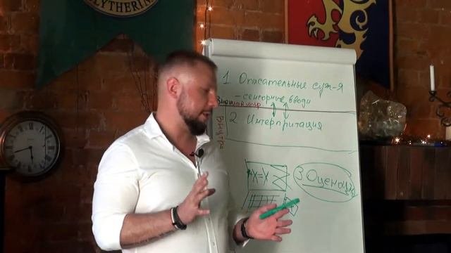 НЛП ПРАКТИК: Как управлять собой и другими с помощью #нлп