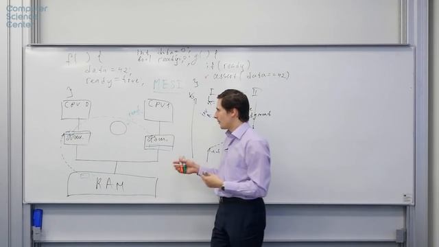 Лекция 11. Проблема видимости переменных. Устройство процессора