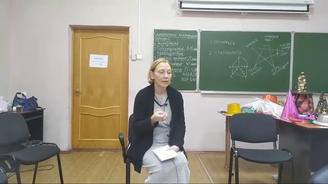 Драматургия гештальт терапевтической сессии