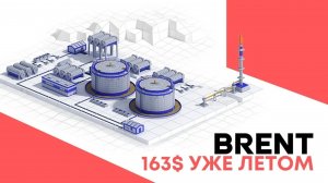 Перспективы роста в 2022 году. Оценка и анализ. Нефть | Brent. Сигнал в лонг