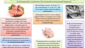 Гигиеническое обучение работников общественного питания