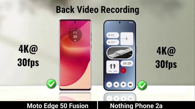 Moto Edge 50 Fusion против Nothing Phone 2A _  Полное сравнение. Что лучше ??